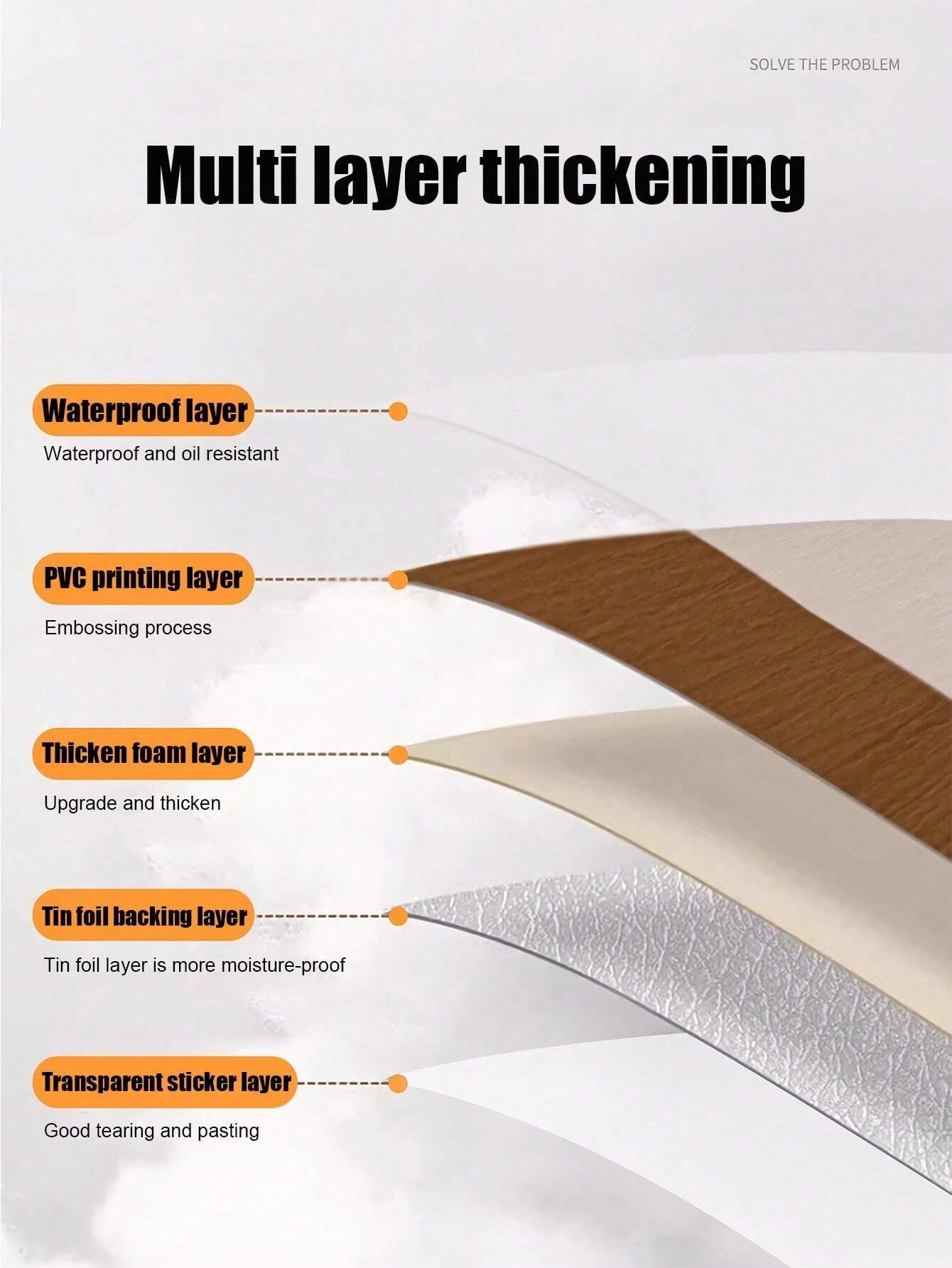 Peel & Stick Vinyl Flooring Roll – 300cm/118in Self-Adhesive Waterproof Wood Plank Floor Covering for Any Room