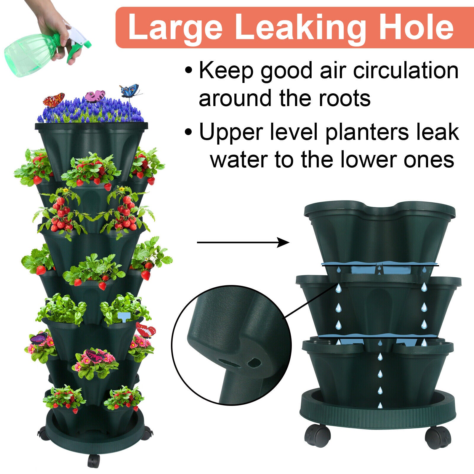 🌱 Product Title: 7-Tier Stackable Vertical Planter with Wheels & Garden Tool Set – Space-Saving Plant Tower for Indoors & Outdoors