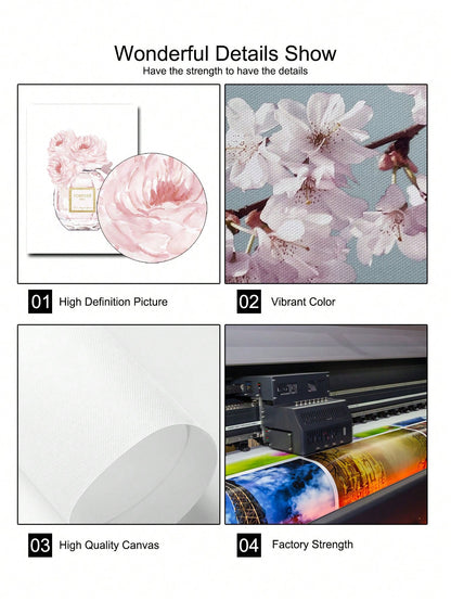 3Pcs Pink Lips & Floral Perfume Canvas Art Set – Fashion Wall Prints for Girls' Rooms, Salons, & Modern Spaces
