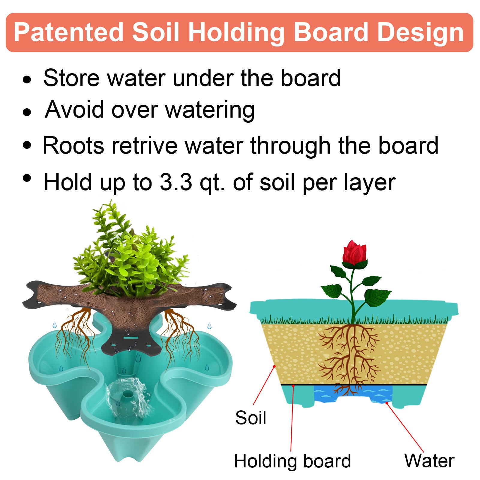 🌱 Product Title: 7-Tier Stackable Vertical Planter with Wheels & Garden Tool Set – Space-Saving Plant Tower for Indoors & Outdoors