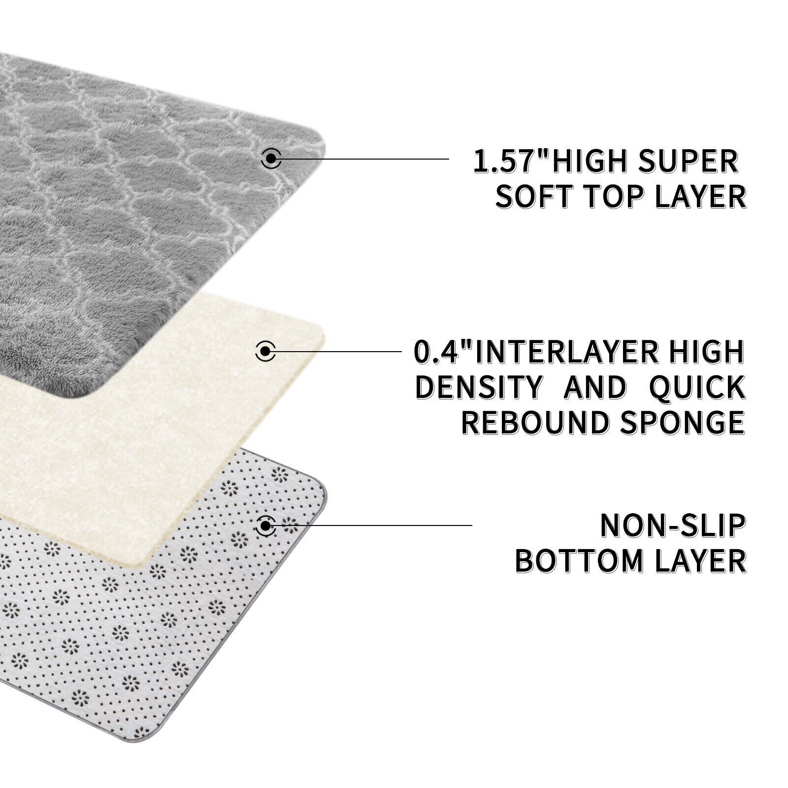 Large Grey Shaggy Area Rug – Ultra-Soft Fluffy Carpet with Non-Slip Bottom for Living Room & Bedroom